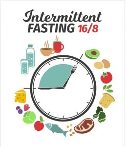 intermitted fasting sportstudio de boer